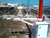 MAWS880-SP�������վ