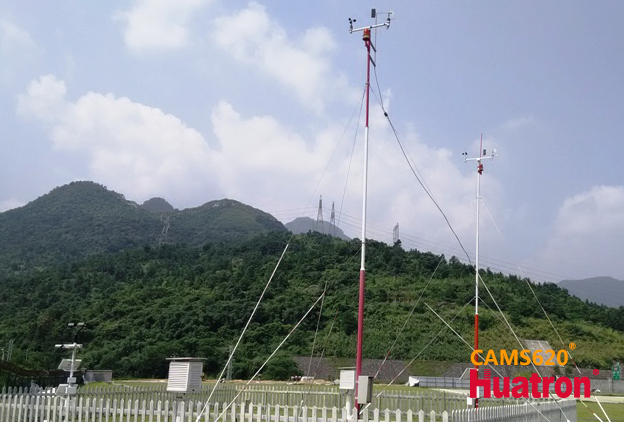 CAMS620-HM���ܚ���վ