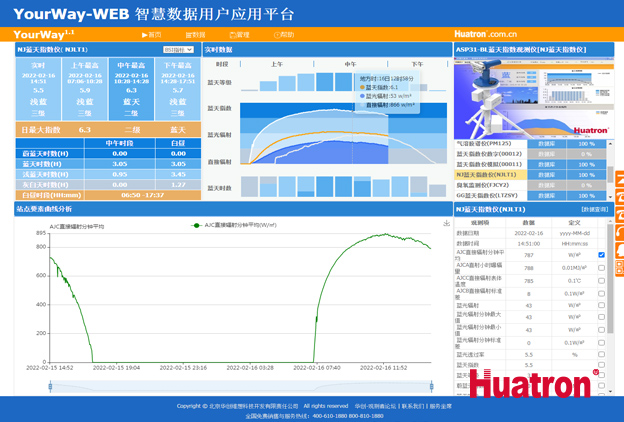 YourWay-WEB�Ñ�����ƽ�_