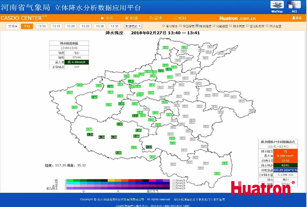 CASDO-CENTER��ˮ����ƽ�_